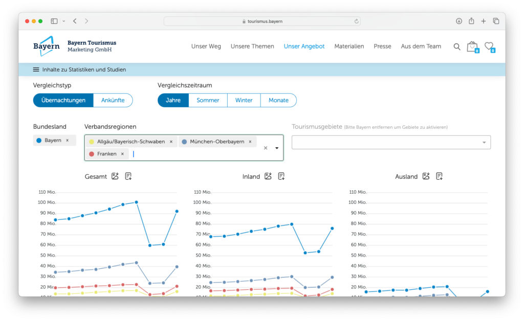 Bildschirmfoto 2023-10-20 um 13.49.54